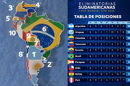 eliminatorias-mundial-2026-105.webp