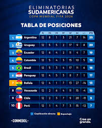 eliminatorias-sudamericanas-194.jpeg