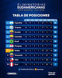 eliminatorias-sudamericanas-194.jpeg