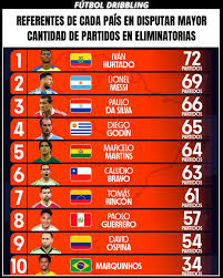 eliminatorias-sudamericanas-72.jpeg