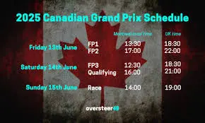 F1 Montreal Schedule: What You Need to Know for 2023