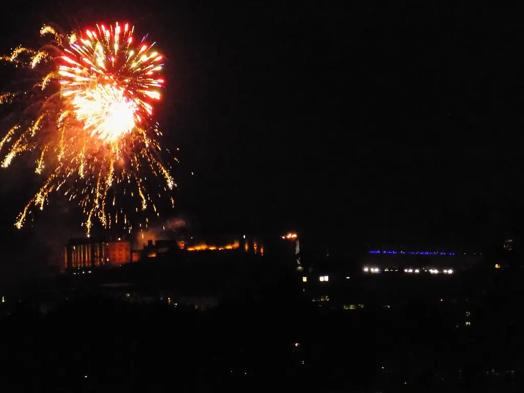 L’Art et la Magie des Feux d’Artifice au Canada