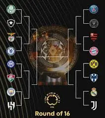 Understanding the FIFA Club World Cup Brackets image 1