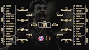 fifa-club-world-cup-brackets-197.jpeg