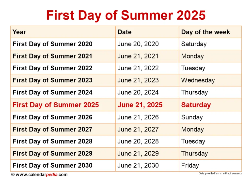 first-day-of-summer-2025-20.png