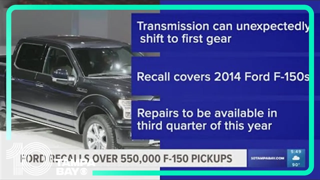 Understanding Ford Recalls and Their Impact image 1