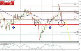 forex-factory-267.jpeg