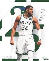 The Rise and Impact of Giannis Antetokounmpo in the NBA image 1