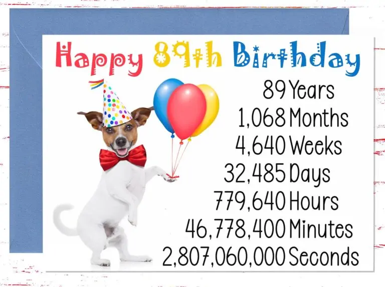 Heartfelt Happy Birthday Wishes to Celebrate Loved Ones image 1