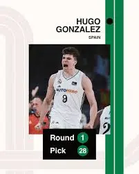 The Rise of Hugo Gonzalez in the Competitive Sports Arena image 1