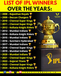 ipl-winners-list-67.jpeg