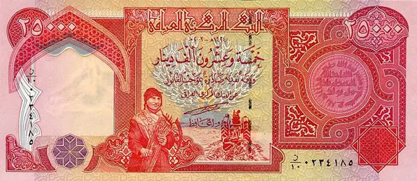The State of Iraq: Current Events and Future Implications
