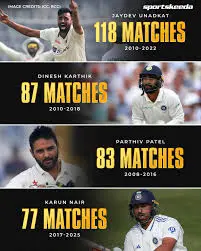The Rise and Challenges of Karun Nair in Cricket image 1