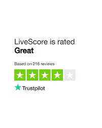 The Importance of Livescore in Sports Today image 1