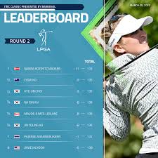 lpga-leaderboard-136.jpeg