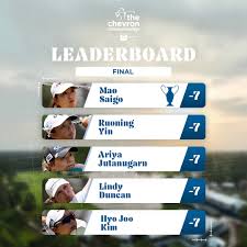 lpga-leaderboard-172.jpeg