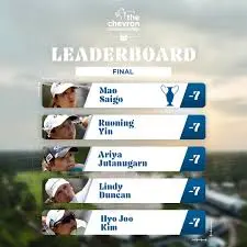 Updated LPGA Leaderboard: Key Highlights from 2023 Tournaments
