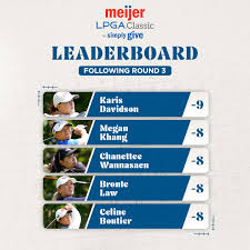 lpga-leaderboard-91.jpeg