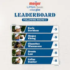 Current LPGA Leaderboard: Key Highlights and Updates