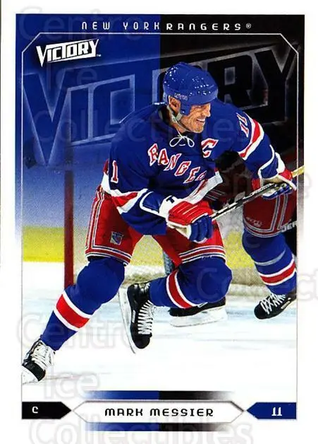 Mark Messier: A Look at His Impact on Hockey