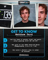 matthew-gard-205.jpeg