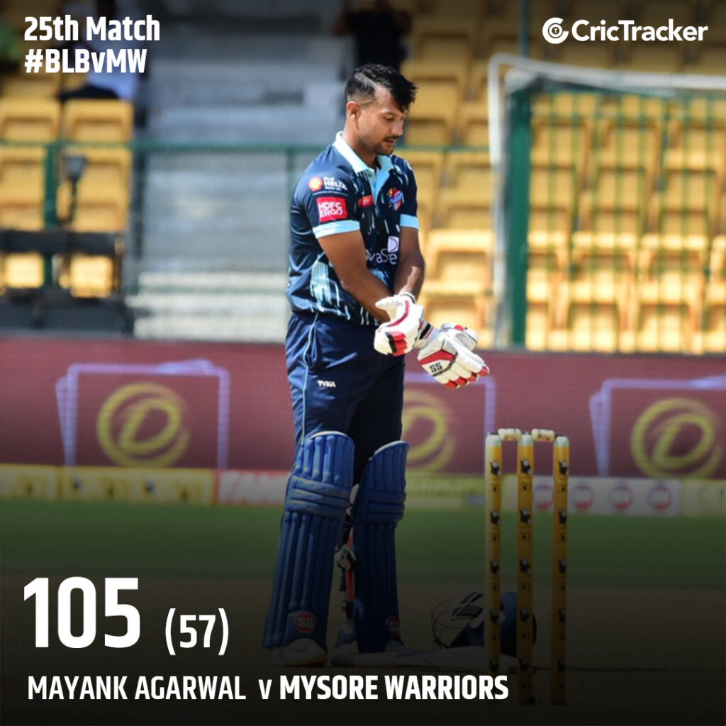 mayank-agarwal-105.jpeg