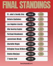 mlb-standings-145.jpeg