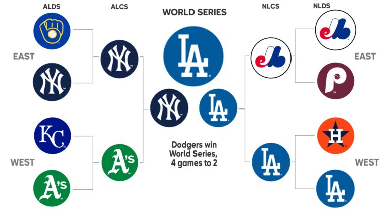 mlb-standings-81.jpeg