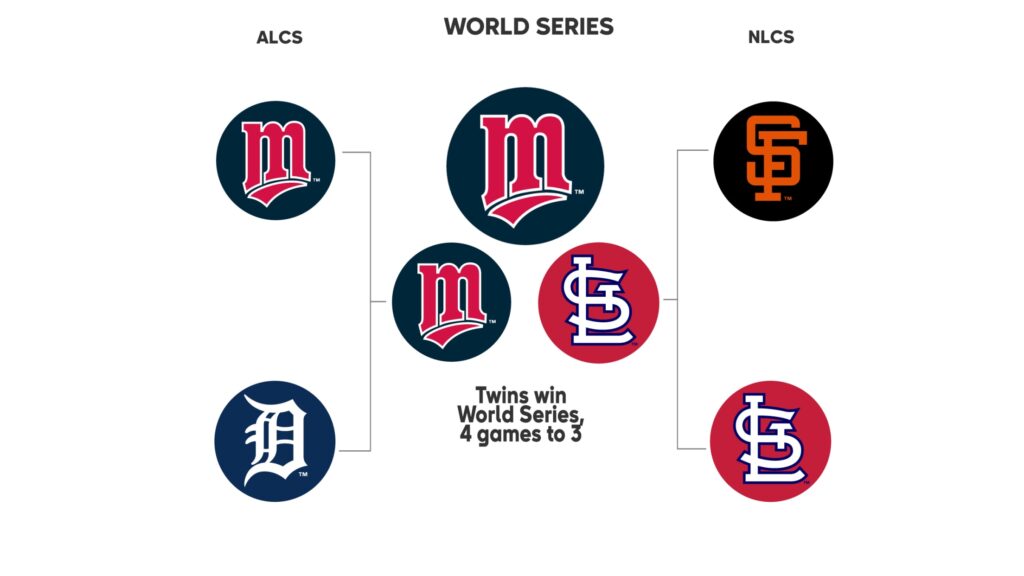 mlb-standings-87.jpeg