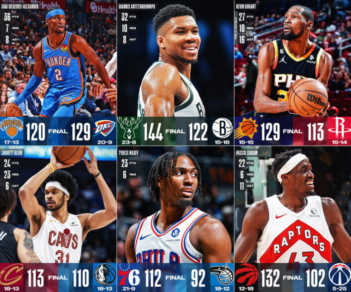 nba-scores-today-144.jpeg