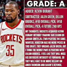 Comprendre les échanges de la NBA et leur impact sur le jeu image 1