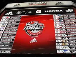 Understanding NHL Draft Time: Expectations for 2024