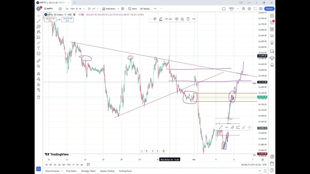 nifty-50-211.jpeg