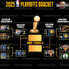 playoffs-118.png