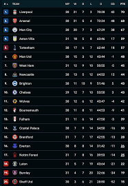 premier-league-31.png