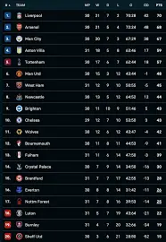 premier-league-31.png