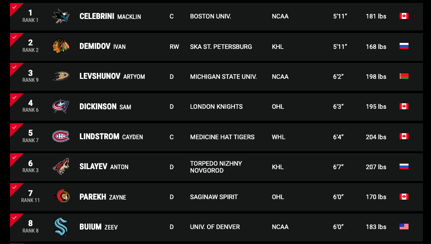 repechage-nhl-204.png