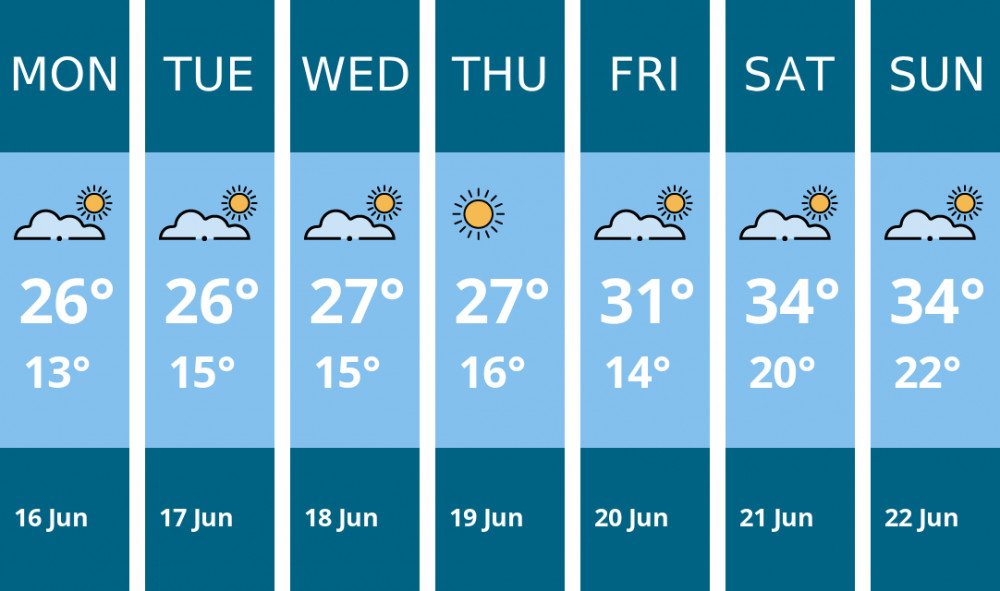 richmond-weather-162.jpeg
