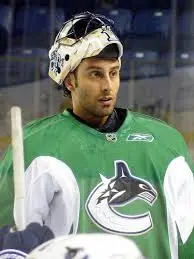 Roberto Luongo: A Journey Through a Hockey Legacy