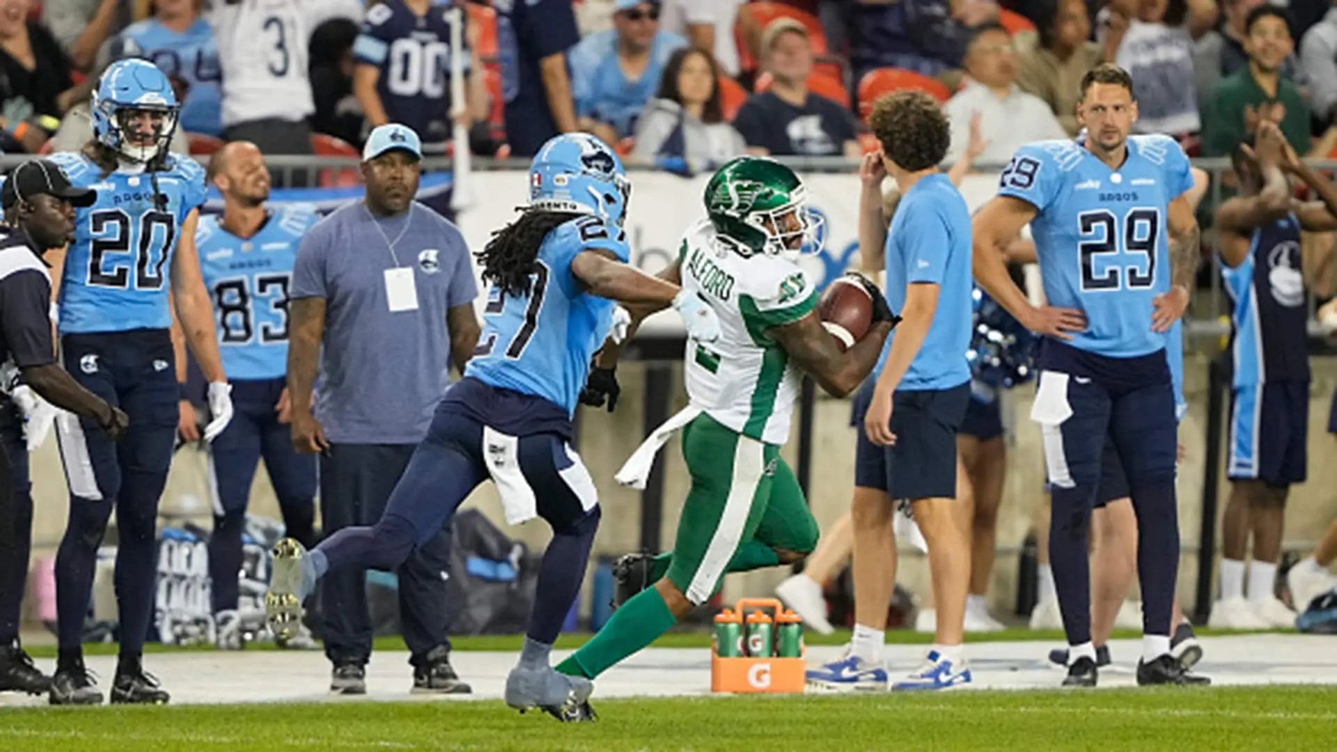 Roughriders vs Argonauts: A Thrilling CFL Rivalry