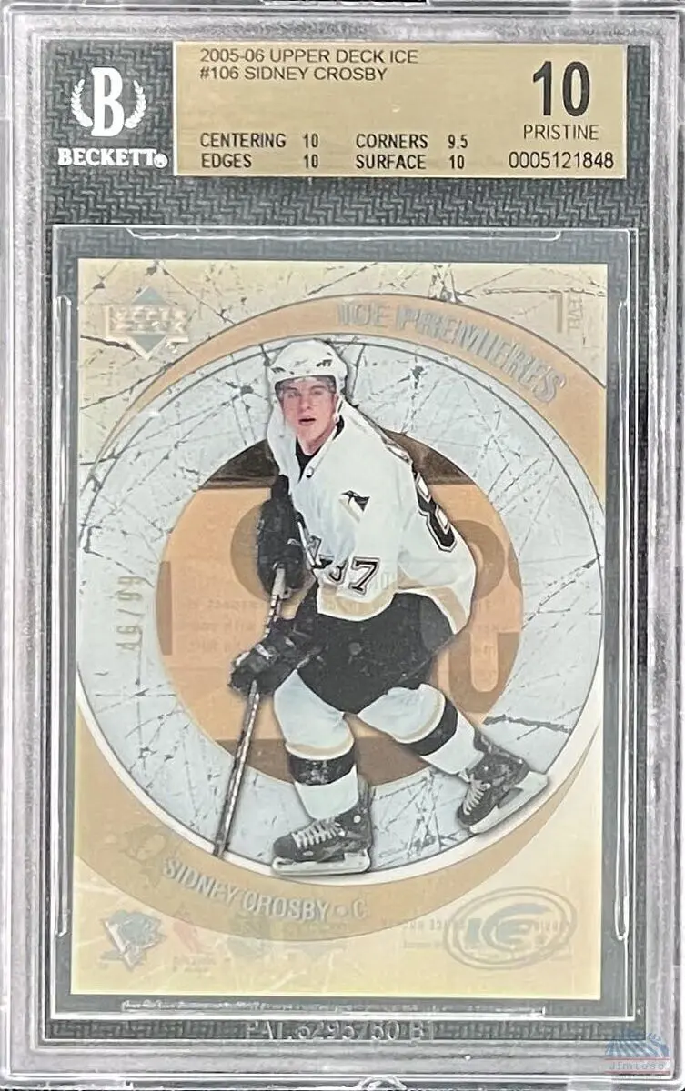 The Impact of Sidney Crosby on Hockey and the NHL image 1