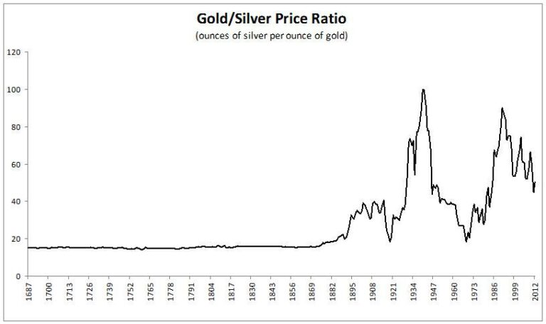 silver-price-195.jpeg