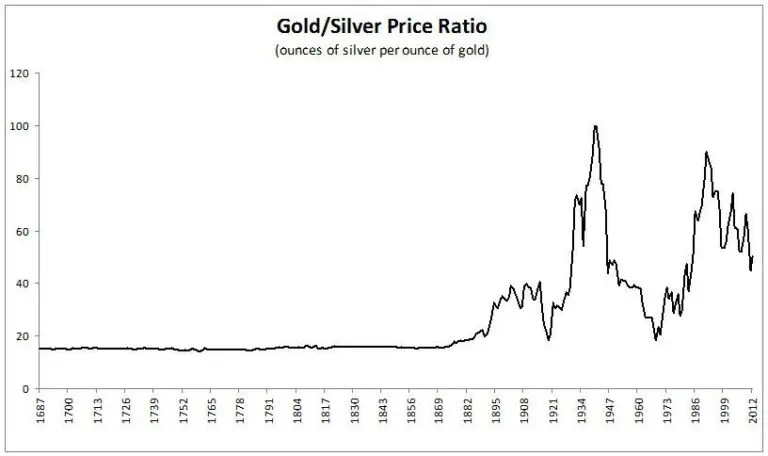 silver-price-195.jpeg