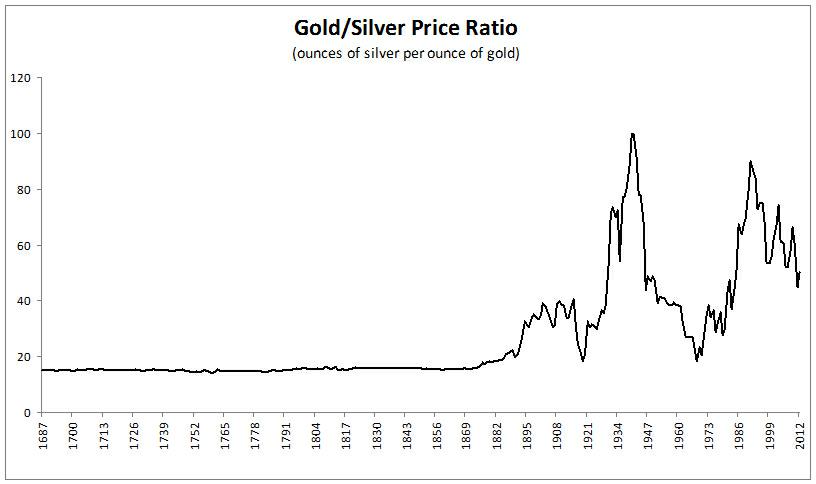 silver-price-195.jpeg