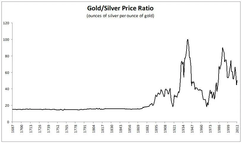 silver-price-195.jpeg