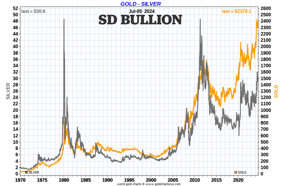 silver-price-54.jpeg
