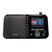 Exploring Sirius XM: The Future of Satellite Radio