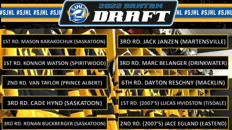 The 2023 SJHL Draft: A New Era for Junior Hockey in Saskatchewan