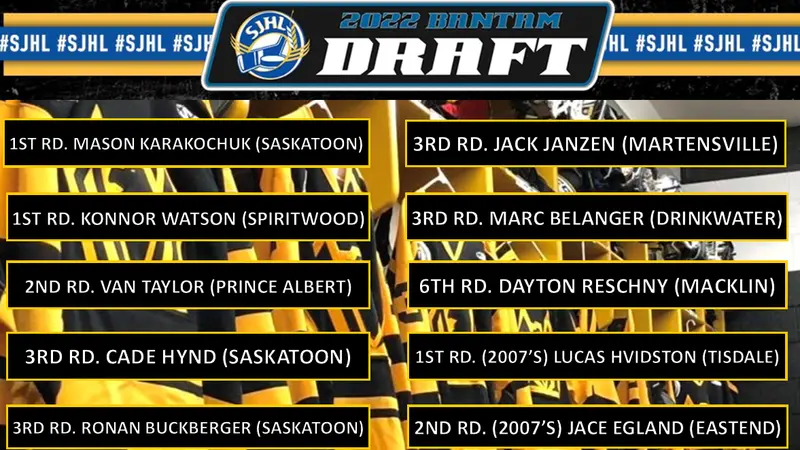 The 2023 SJHL Draft: A New Era for Junior Hockey in Saskatchewan
