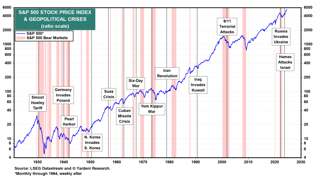 sp500-221.png